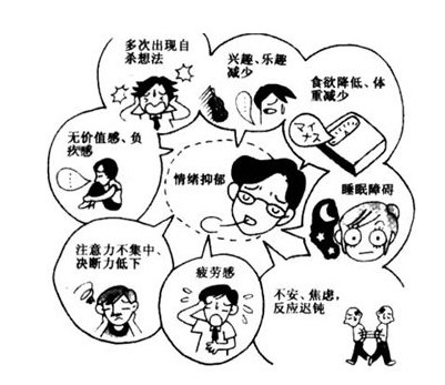 �����Y���R�����F(xi��n)