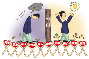 如何避免抑郁癥的發生